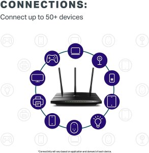 TP-Link AC1750 Smart WiFi Router -